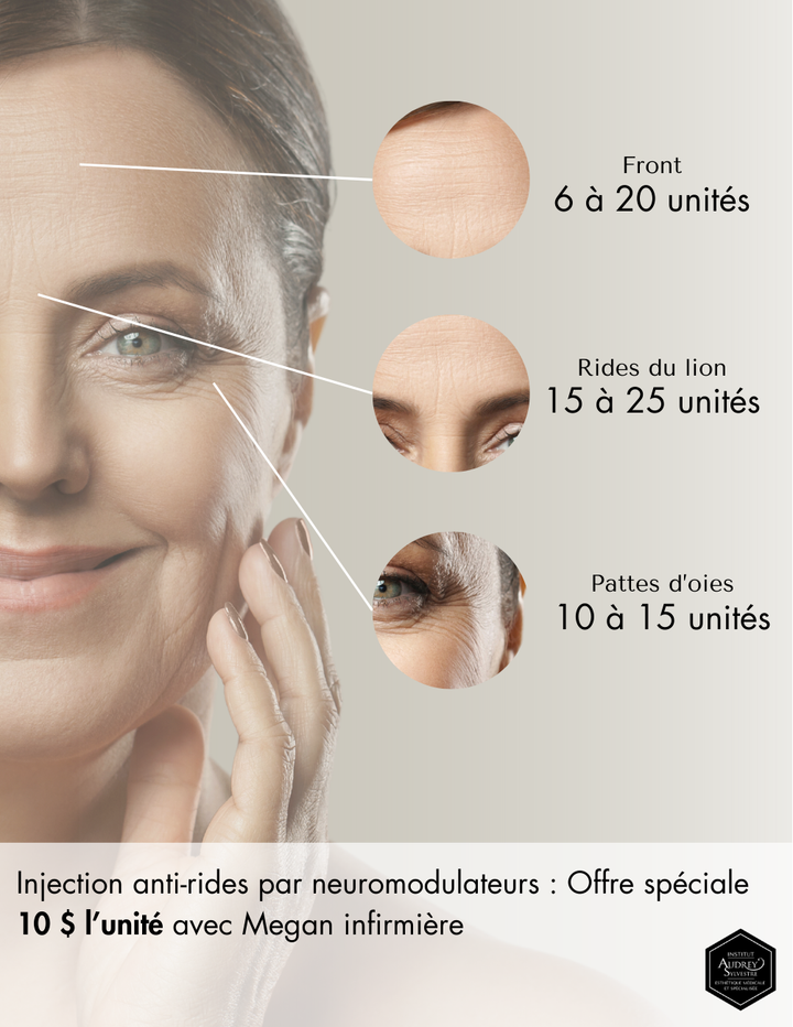 Injection anti-rides